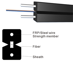Indoor Drop Cable