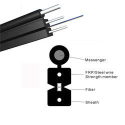Outdoor Drop Cable